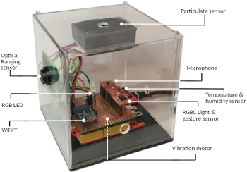 The ICS Desk EGG, early stage of development